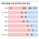 &#34;강의실서 사회서… 내가 볼 혜택, 중국인이 빼앗는 느낌&#34; 이미지