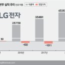 제일전장 이미지