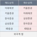 대양케미칼 이미지