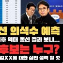 유시민 "총선 대예측...중요한 건 이재명 XXX" / 서울시장 재보궐은 이XX과 김XX 심판 성격 띌 것" 이미지
