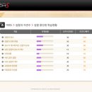 대성텔레콤 이미지