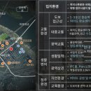 브라이튼 이미지