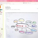 한수호ㅣ초1 l Dressing Up 이미지