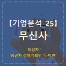 [드림키즈]8/29 패션디자이너 | [공지] *패션플랫폼* 패션인가 플랫폼인가, 패션 피플들의 놀이터, &#39;무신사&#39;를 알아보자! 😎
