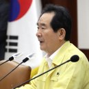 동원인력 이미지