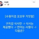 외교는 잘한다고 우기던 사람들 이미지