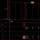 도로 종단면도 그리기 이미지