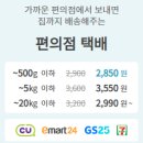 CU 편의점 택배 배송 조회하는 방법