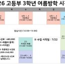 철권수학입시학원