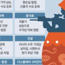 반도특수가스 이미지