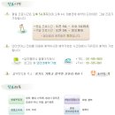 설악한의원 Daum카페