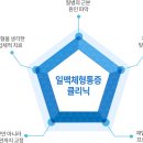 일맥한의원 이미지