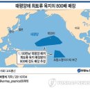 태평양 이미지