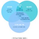 대양상사 이미지