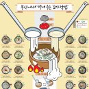 왕돼지국밥 이미지