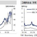 가야에너지 이미지