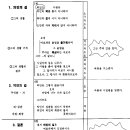 시편 이미지