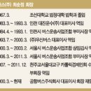 구민버스(주) 이미지