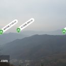 치악산둘레길 5코스 서마니강변길 Daum카페