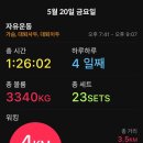 에이원레포츠 | [22.05.16 ~ 20] 일주일 정리 🌷