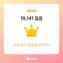 교촌치킨신부 이미지