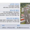 (주)유니온물류 - 8043 | (주)유니온물류