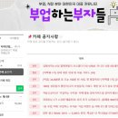 [부업 추천] '부업하는 부자들' 후기, 이커머스 강의 내용 정리