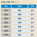 건강한가족의원 이미지