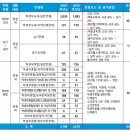 차룡로-2 이미지