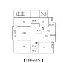 신동아목련아파트 이미지