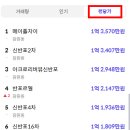 아크로팰리스 쪽 이미지