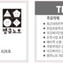 GS25포천노곡점 이미지