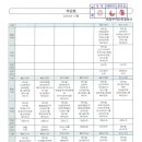 남금사우나 이미지