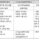 (주)에이치비테크놀러지 이미지