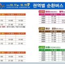 팔덕보건지소 이미지