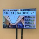 29170-4-A-10 | [경북 경주] 소노캄 경주 디럭스 스위트A 뷰프리 내돈내산 후기 (+분실물 택배 수령까지 💦)