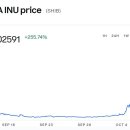 (주)이누 이미지