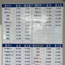 프리미엄포항남부 이미지