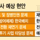 병영한국의원 이미지