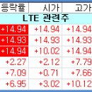 인텍에이스 이미지