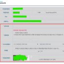북광주농협노동조합 | 내가 초등학생이 될 수 있었던 방법