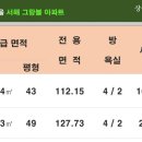 라일락부동산공인중개사사무소 이미지