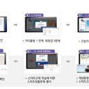 스마트러닝교재 이미지