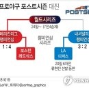 미포스트 이미지