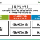 삼양빌딩 이미지