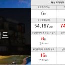 메트로행운공인중개사사무소 이미지