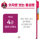 대구스타비앤비 이미지