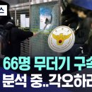 [119내란폭동] &#39;폭동&#39; 66명 무더기 구속영장 - 42명 경찰, 10바늘 꿰매고, 뼈 부러져 이미지