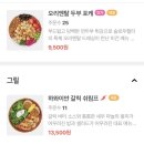 [내돈내산] 서울역 맛집 점심 메뉴 추천 &#39;슬로우캘리 숭례문점&#39; 다녀온 후기