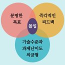 함께 행복해지는 길을 찾아서 이미지